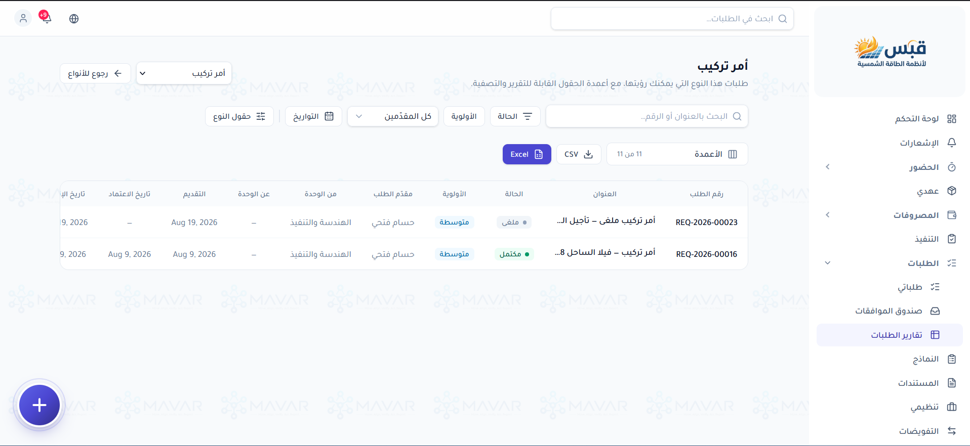 تقرير الطلبات داخل المنصة